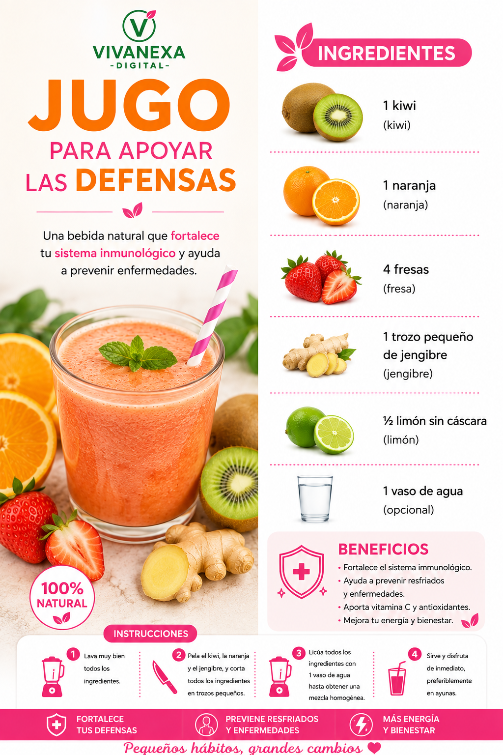 Página de muestra 2 de 30 Bebidas que Transforman