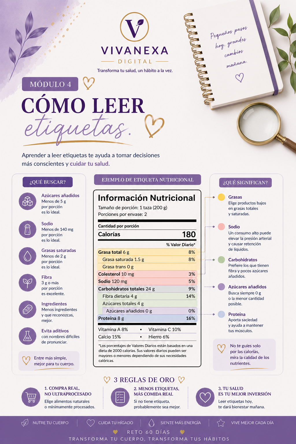 Página de muestra 3 de Reto 60 Días